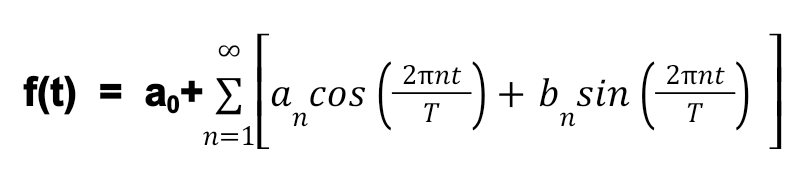 Fourier Series Formula