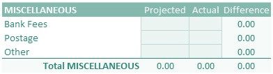 Home Budget Example 1-15