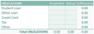 Home Budget Example 1-4