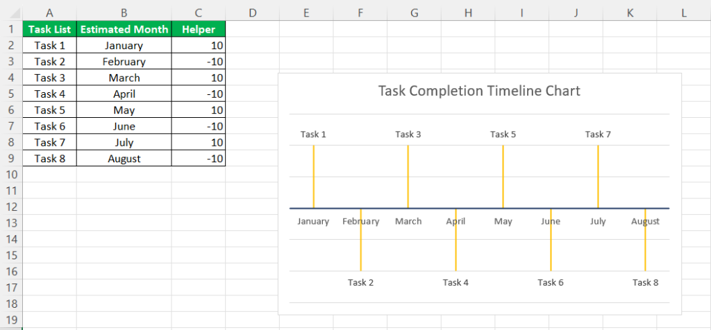 Example 2 - Step 24 - chart