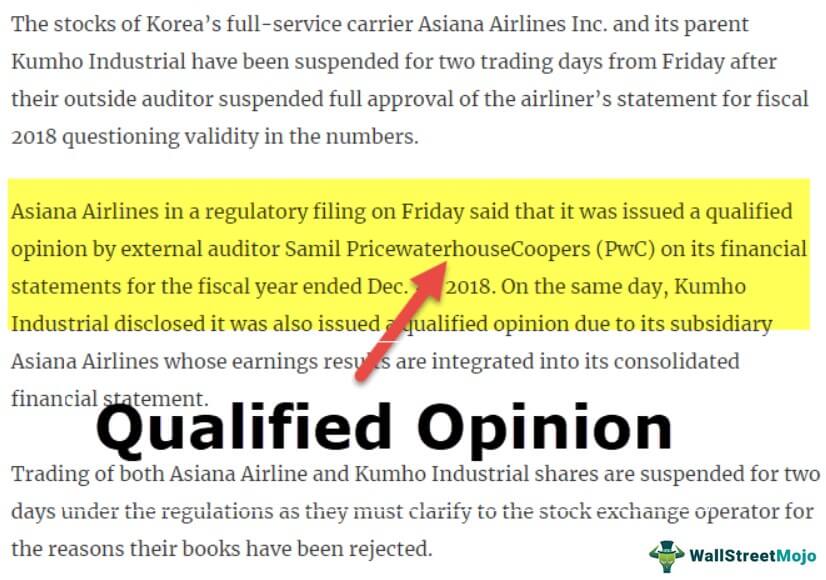 Audit Report Qualified Opinion Explained