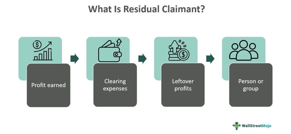 Residual Claimant