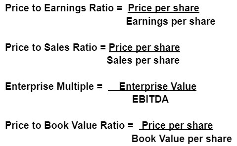 Valuation Ratio Formula