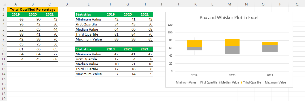 Example 2 - chart