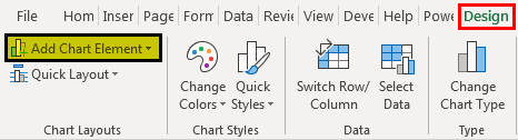 Example 2 - add chart element