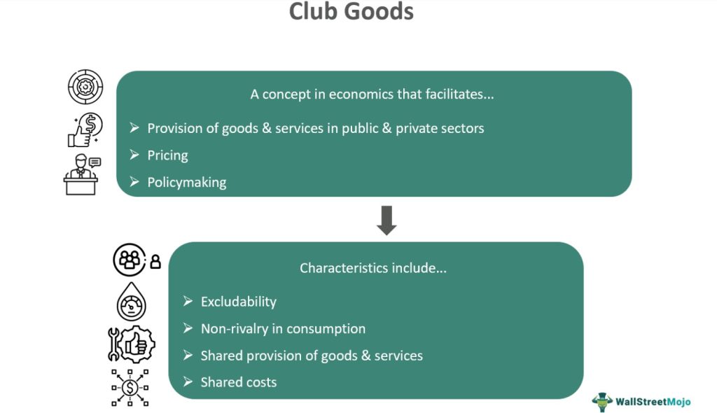Club Goods