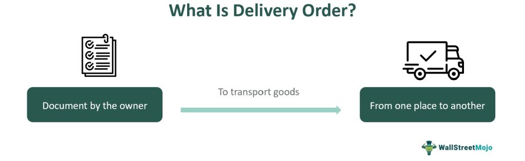 Delivery Order