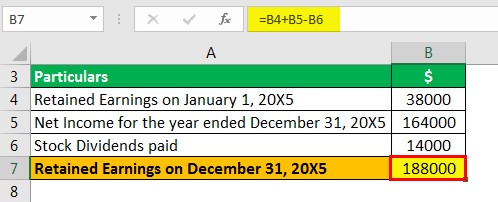 Statement of retained earnings - Example 4
