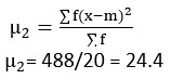 coefficient of kurtosis Example 1-1
