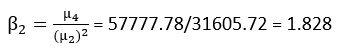 coefficient of kurtosis Example 2-3