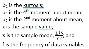 coefficient of kurtosis formula explain
