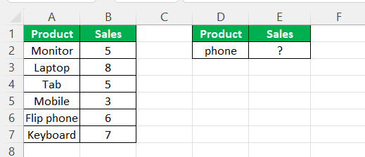 VLOOKUP Partial Match - Example 3