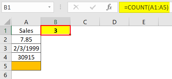 Count Function In Excel - Definition Example