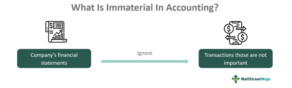Immaterial