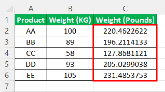 Convert Function in Excel - Example 3 - Step 2 - output