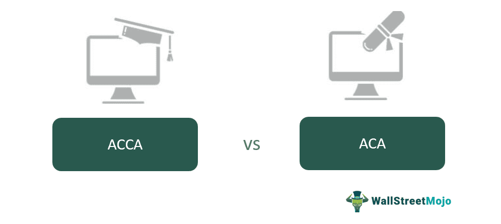 ACCA vs ACA