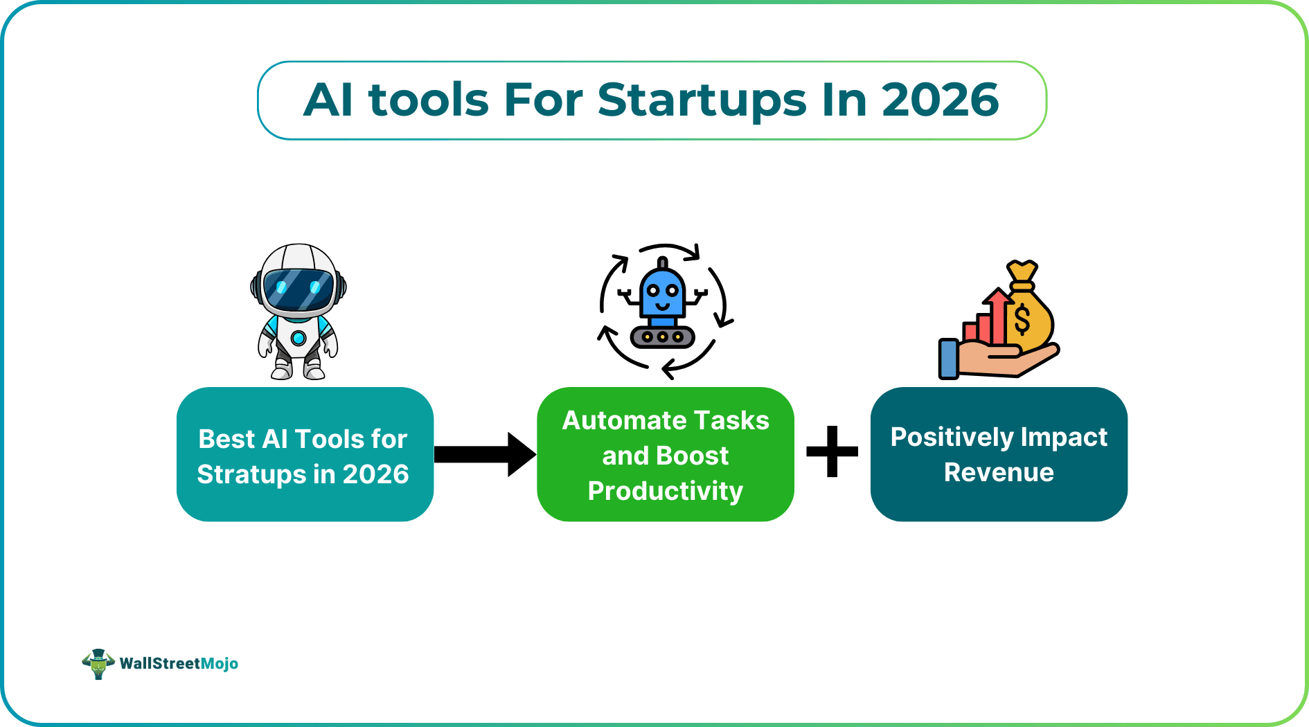 AI Tools
