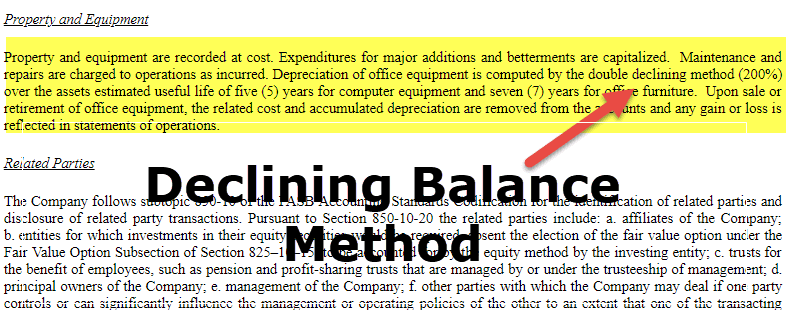 Accelerated Depreciation