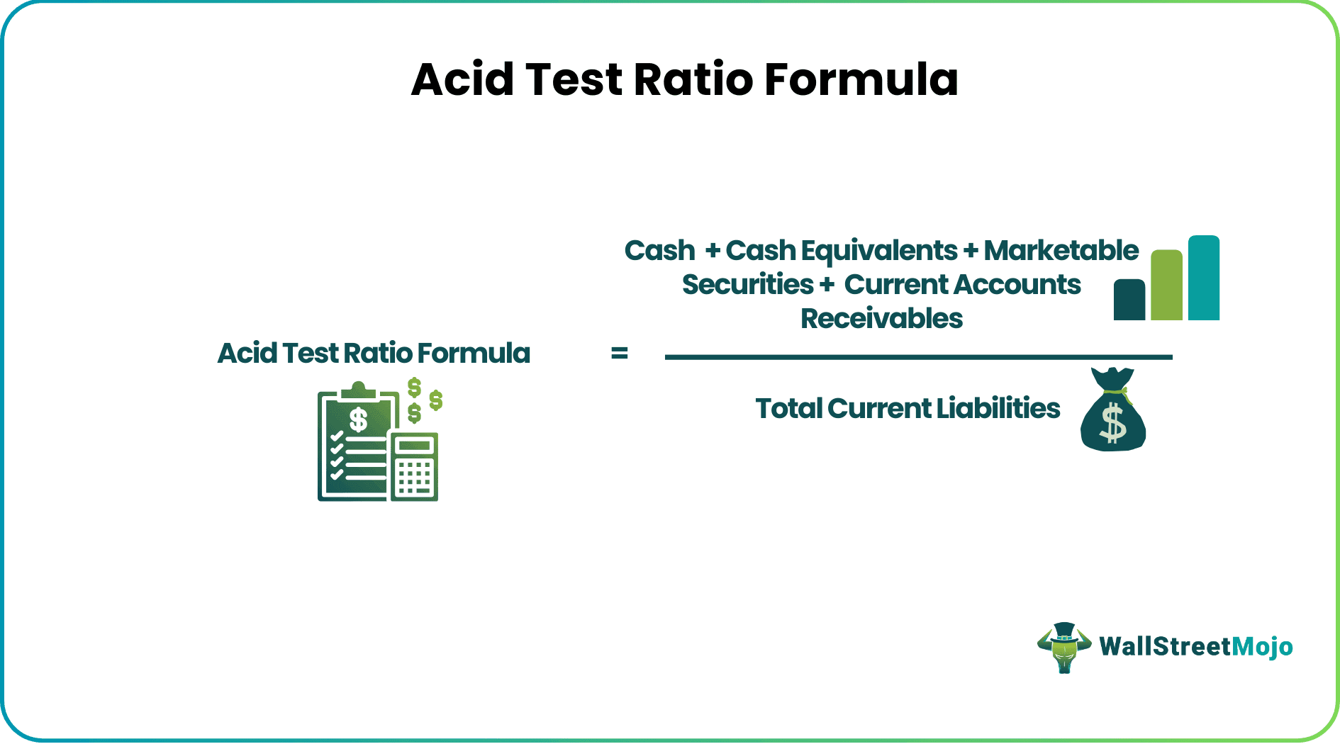 Acid Test Ratio