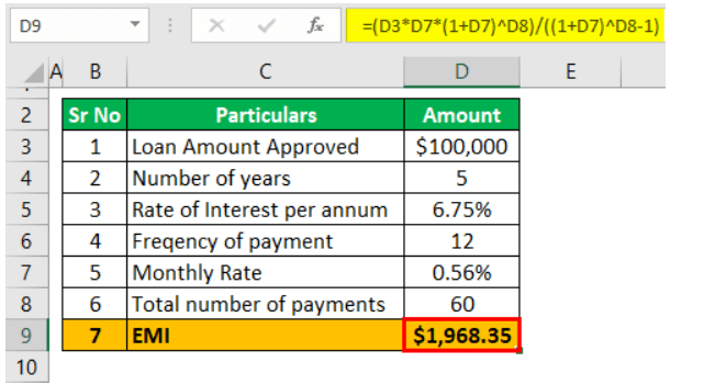 Adjustable Rate Mortgage Calculator
