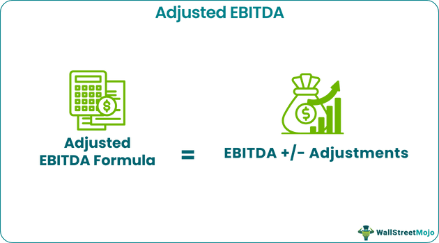 Adjusted EBITDA