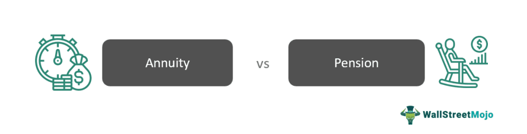 Annuity vs Pension