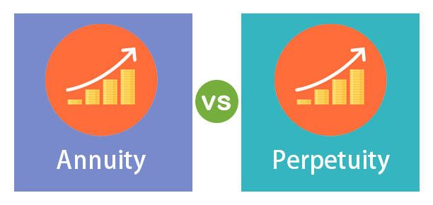 Annuity vs Perpetuity