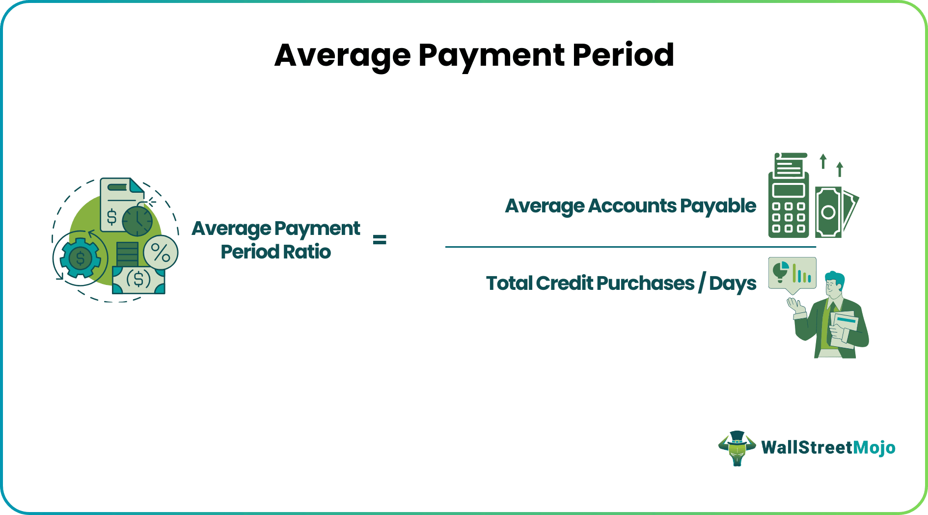 Average Payment Period