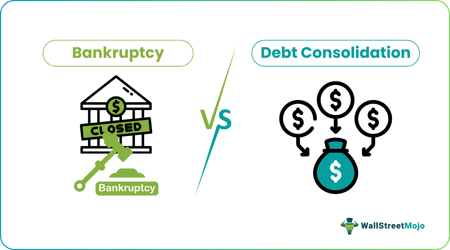 Bankruptcy vs Debt Consolidation