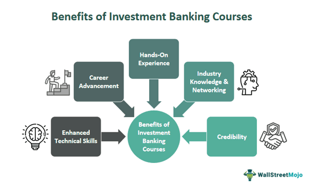 Benefits of An Investment Banking Course