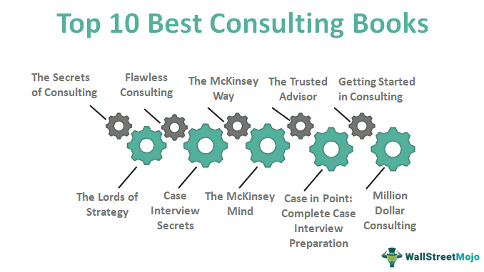 Consulting Books