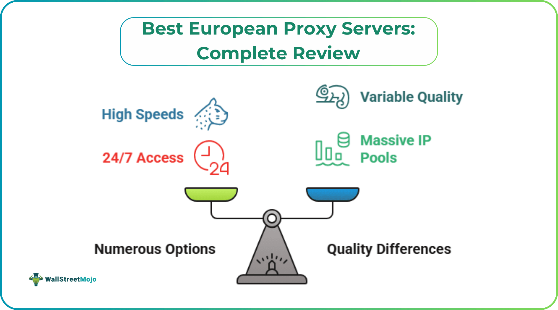 Best European Proxy Servers