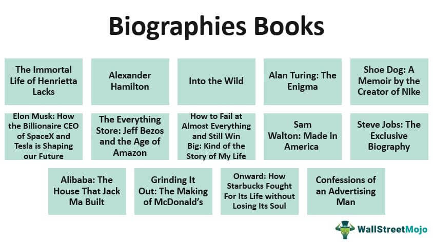 Biographies Books
