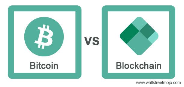 Bitcoin vs Blockchain