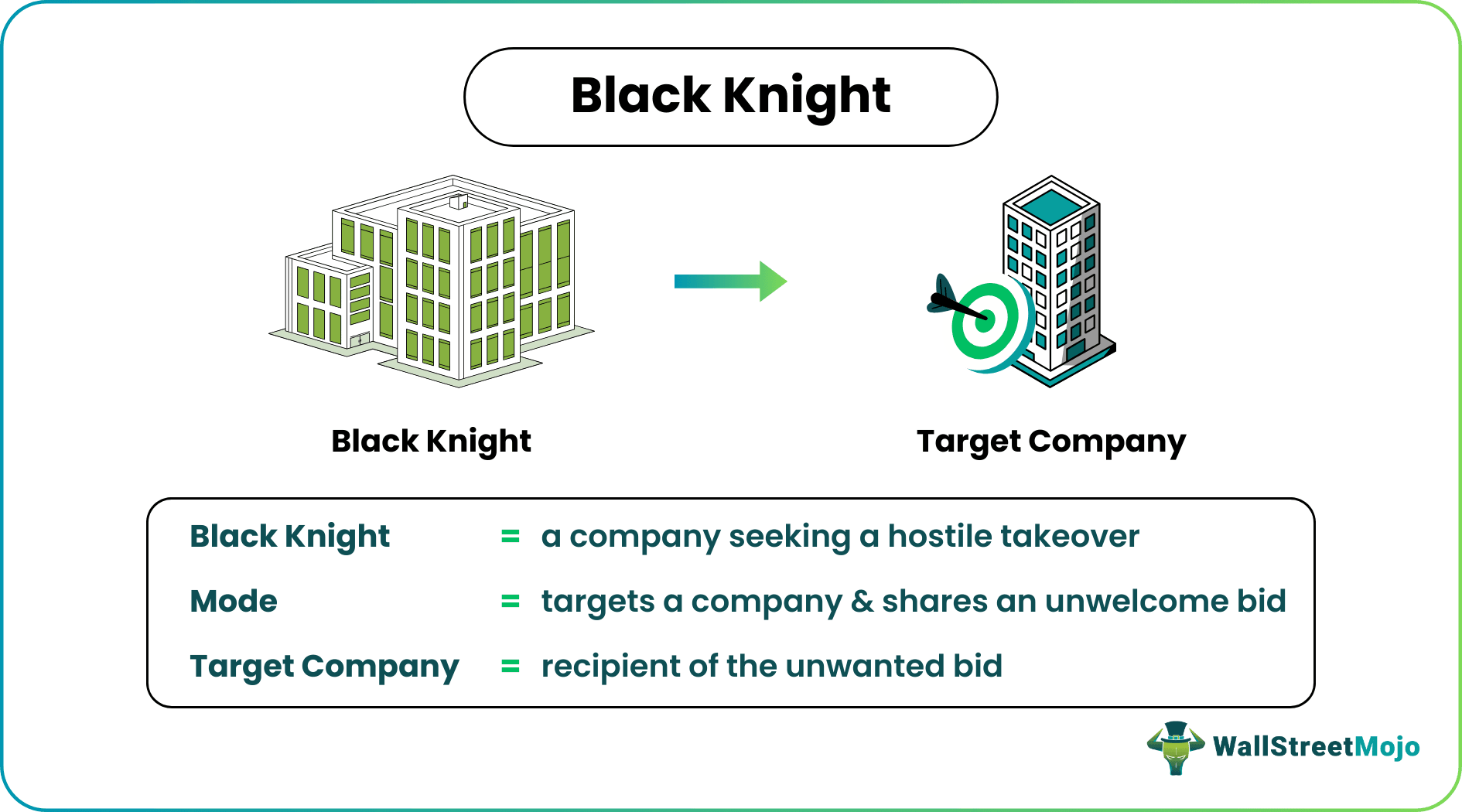 Black Knight