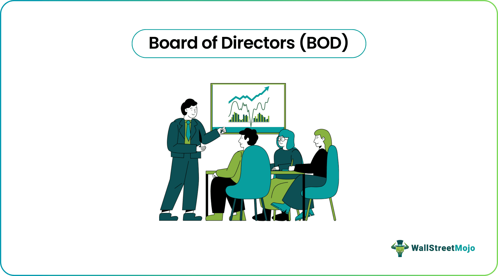 Board of Directors (BOD)