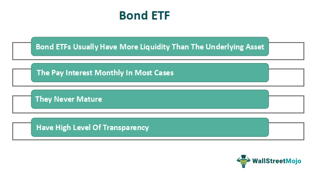 Bond ETF