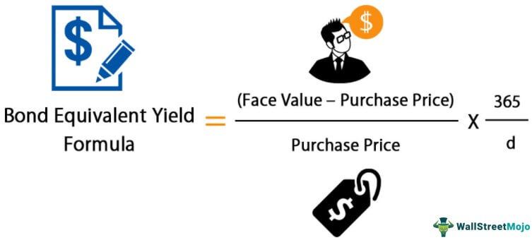 Bond Equivalent Yield Formula