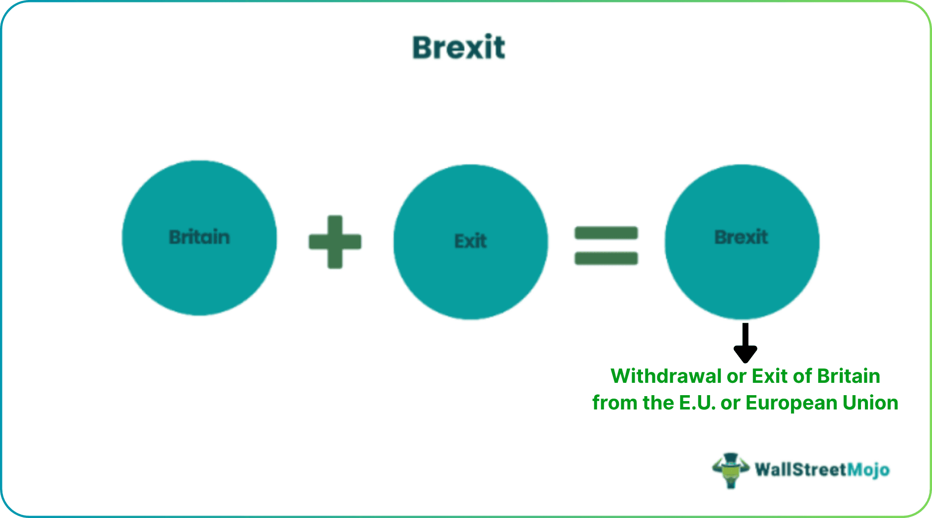 Brexit