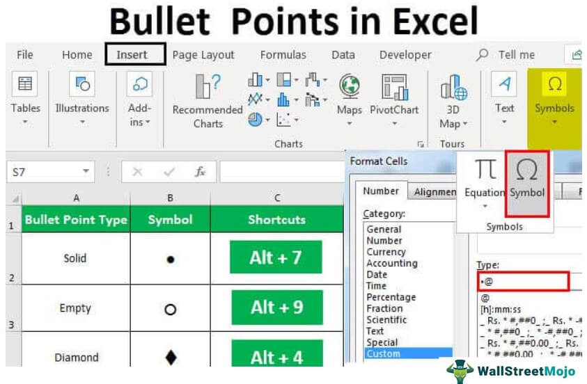 Bullet Points in Excel