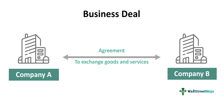 Business Deal