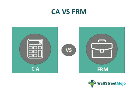 CA Vs FRM - What's the Career Scope?
