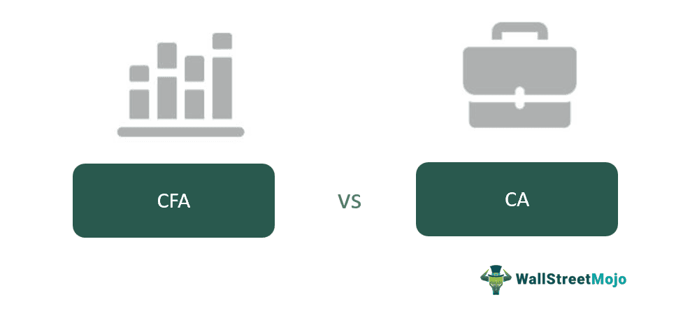 CFA vs CA