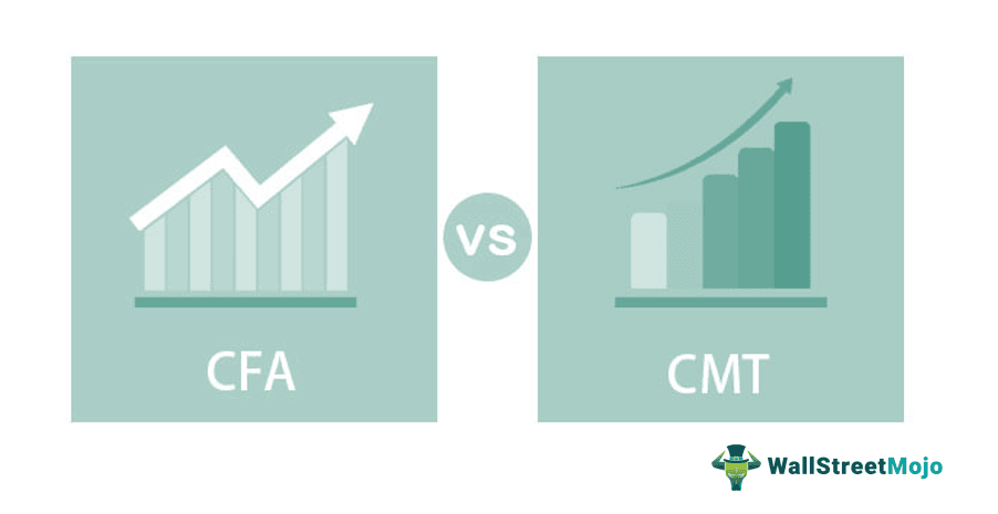 CFA vs CMT