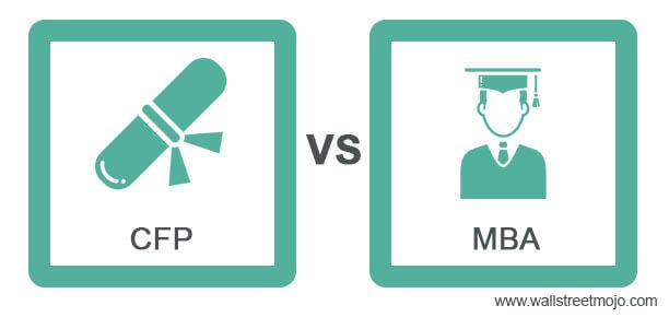 CFP vs MBA