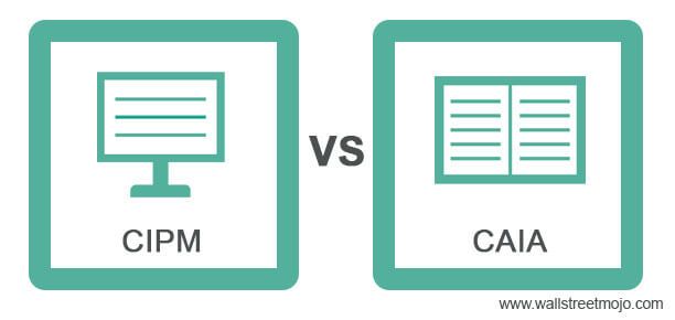 CIPM vs CAIA