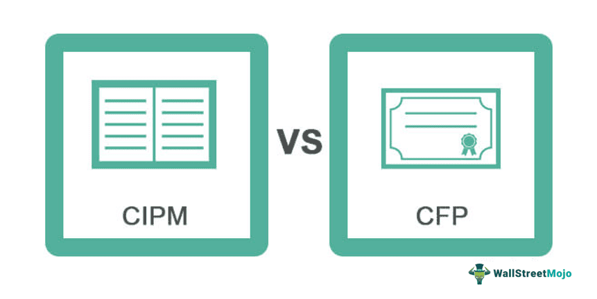 CIPM vs CFP