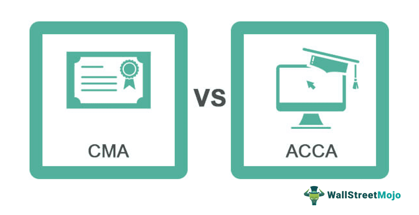 CMA vs ACCA