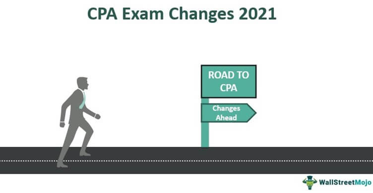 CPA Exam Changes 2021