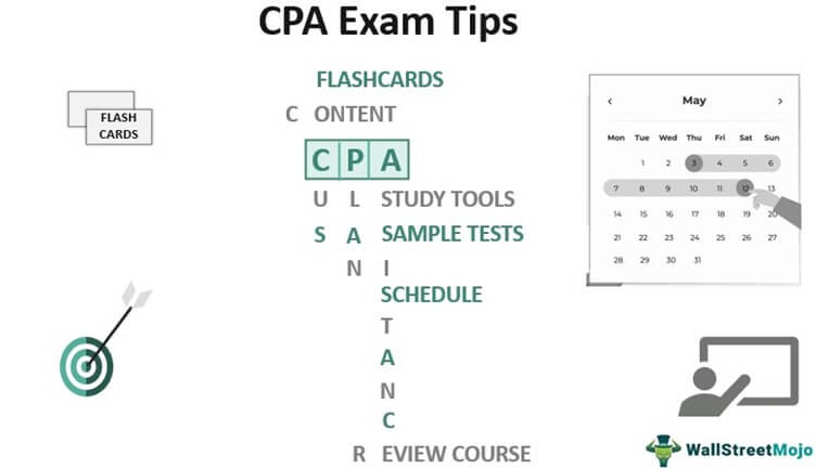 CPA Exam Tips